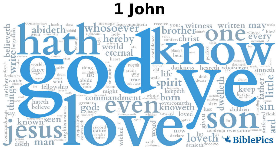 wordcloud for 1 John